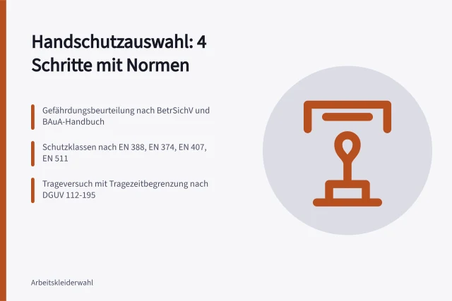 Vier Schritte zur Auswahl von Schutzhandschuhen mit Normen und Tragezeitbegrenzung. 4 Schritte zur Handschutzauswahl mit Schutzklassen und Tragezeitbegrenzung