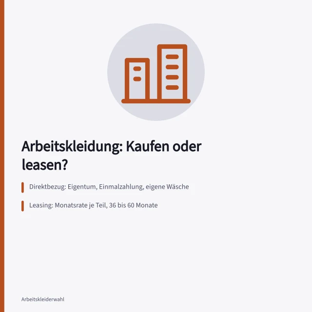 Vergleich von Direktbezug und Leasing für Arbeitskleidung im Betrieb. Arbeitskleidung Anbieter im Vergleich zu Direktbezug und Leasing