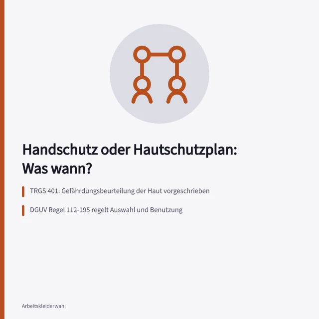 Vergleich von Handschutz und Hautschutzplan mit TRGS 401 und DGUV Regel 112-195. Handschutz auswählen im Vergleich zu Hautschutzplänen