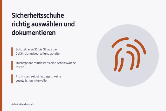Getragener S3-Sicherheitsschuh mit Stollenprofil auf Betonboden in Produktionshalle. Sicherheitsschuhe Checkliste für Produktion und Lager