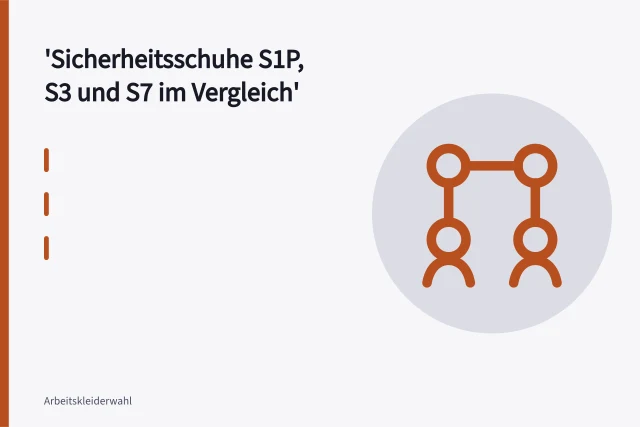 Drei Sicherheitsschuhe S1P, S3 und S7 mit unterschiedlichen Sohlenprofilen im Vergleich. Sicherheitsschuhe S1P, S3 und S7 im Vergleich