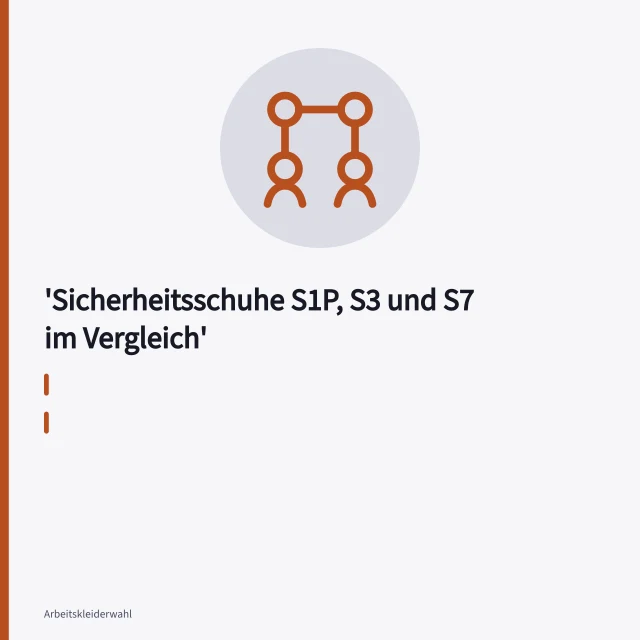 Drei Sicherheitsschuhe S1P, S3 und S7 mit unterschiedlichen Sohlenprofilen im Vergleich. Sicherheitsschuhe S1P, S3 und S7 im Vergleich